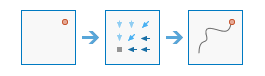 Cost Path As Polyline diagram